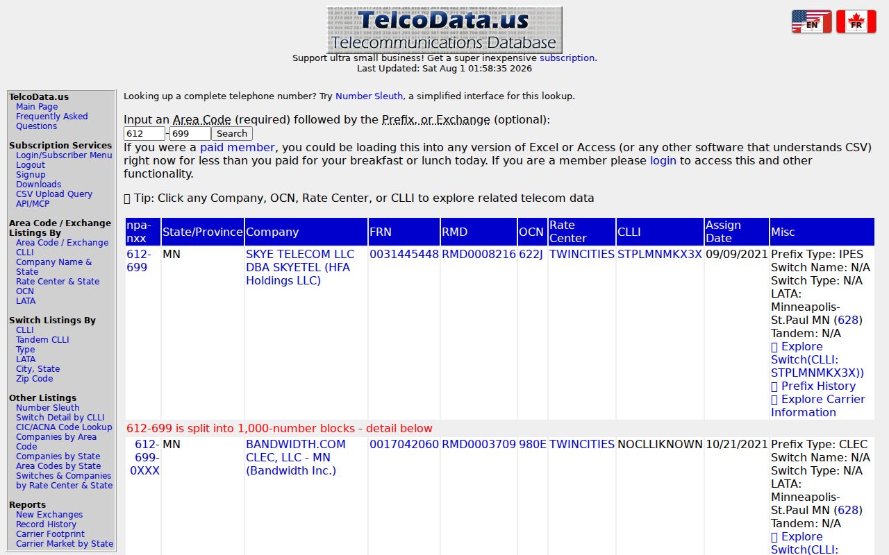 TelcoData exchange detail for a 612 prefix phone code in Minnesota